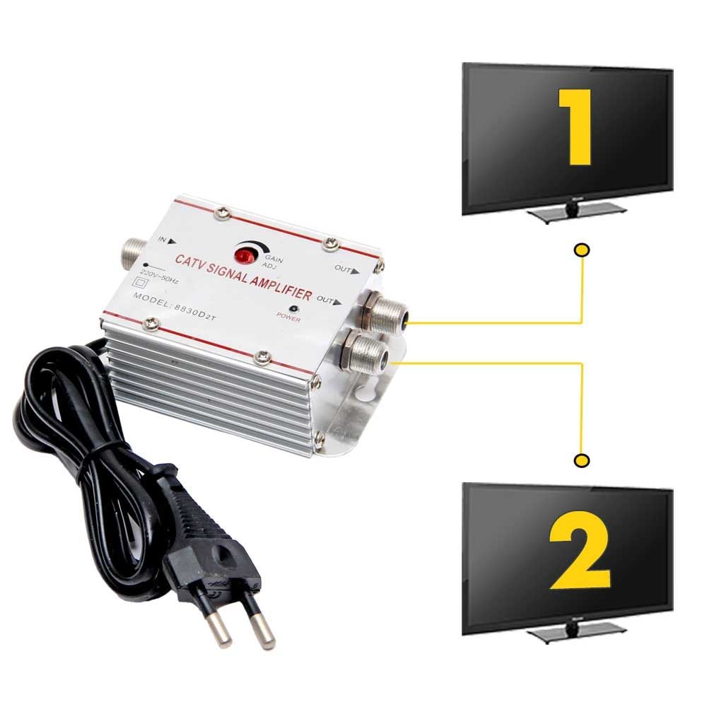 Amplificator de semnal TV cu 2 iesiri 20 dB Engros