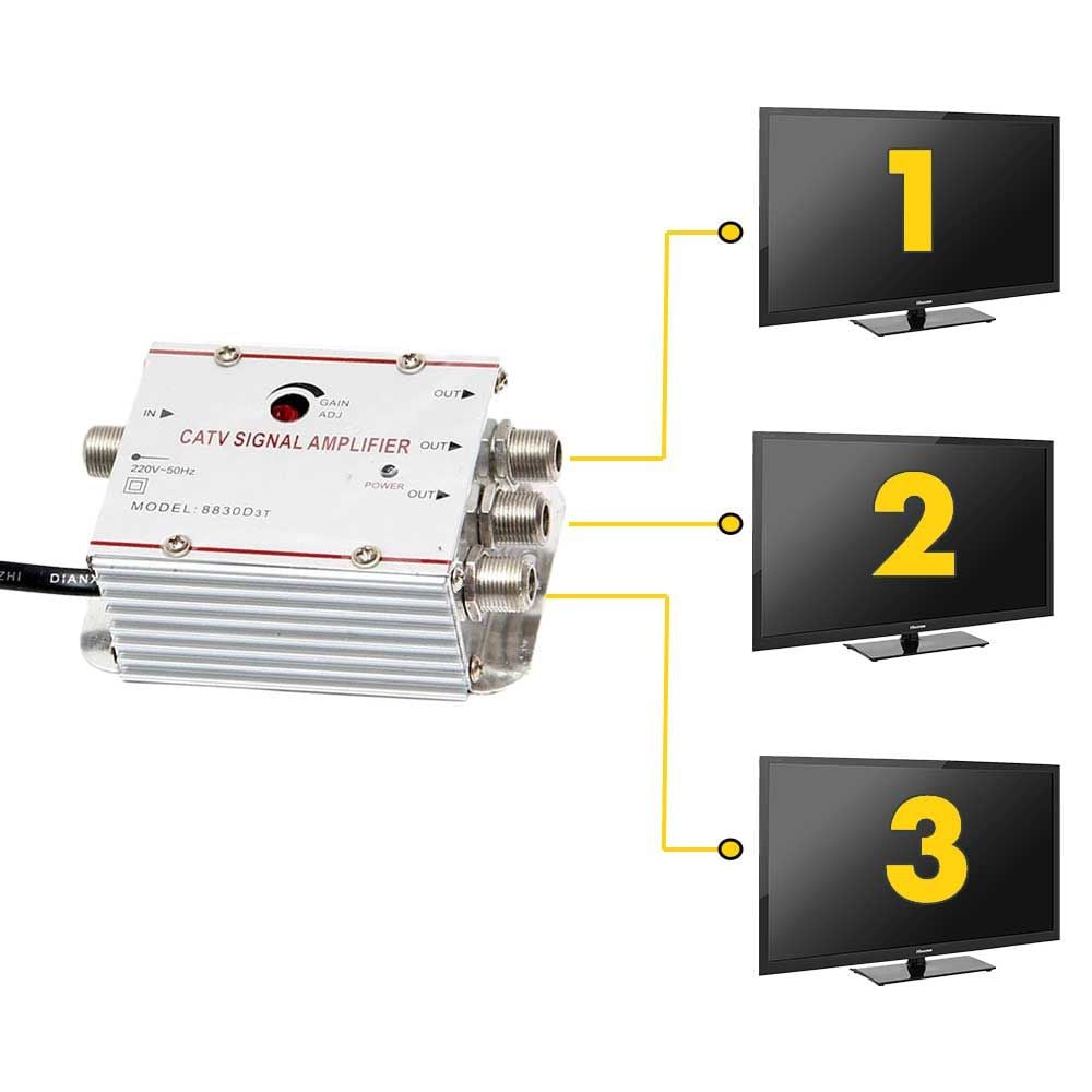 Amplificator TV cablu, splitter 3 iesiri Engros