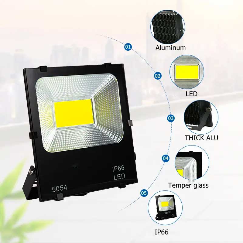 Proiector Led COB 220V, IP66 Putere 300W, ElectroAZ Engros
