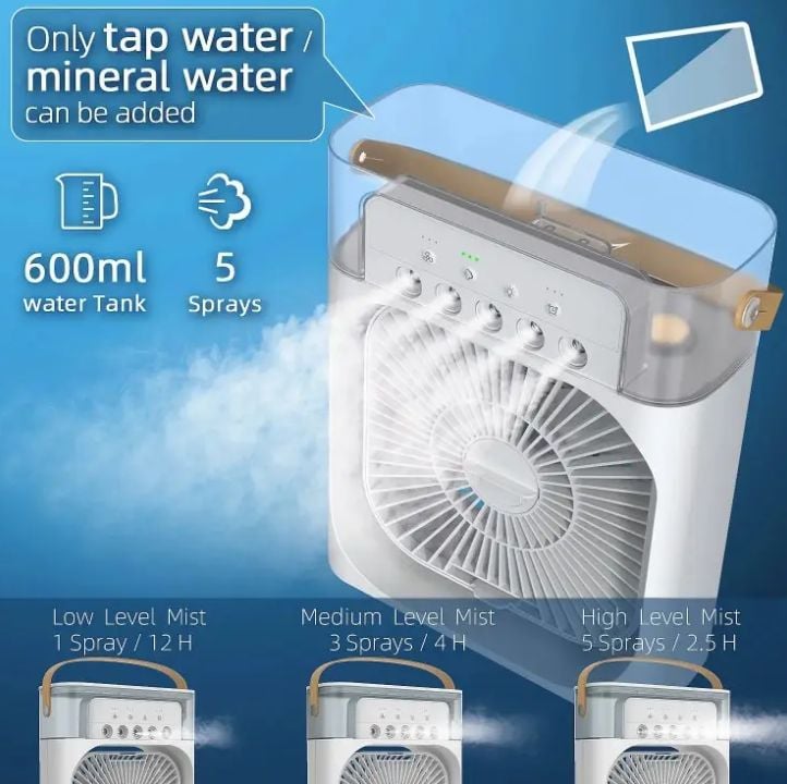 Ventilator Engros, 5 in 1,  600 ml