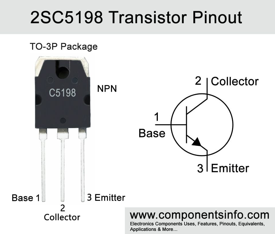 2SC5198/DIV ENGROSS