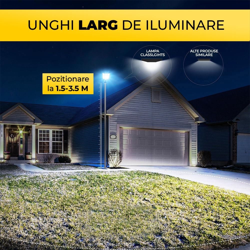 Lampa Solară 1000W cu Panou Solar Monocristalin, 800 LED-uri, Bară + Telecomandă, ClassLights Engros