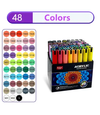 Markere Acrilice Permanente 48/set Rezistente la Apa, Diferite Culori Engros