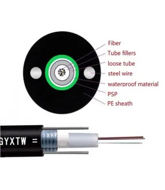 Fibra optica aerial GYXTW 4Core 4000M ENGROSS