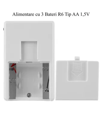 Alarma de Usa cu Senzor de Prezenta Engros