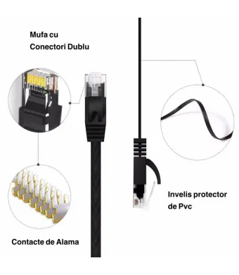 Cablu Gigabit UTP Plat CAT6 15m Engros