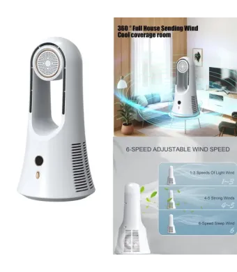 Ventilator fără Palete 35x17 cm – 6 Trepte de Viteză, Răcire 360°, Design Futurist,En-gros