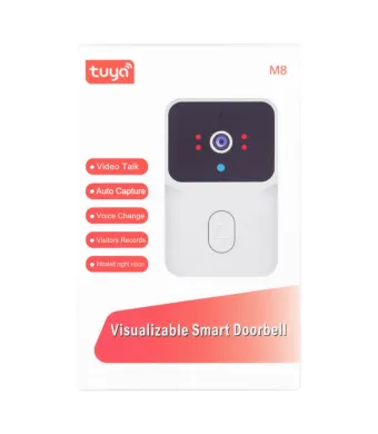 Sonerie Inteligentă cu Cameră WiFi –Engros Tuya M8