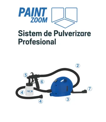 Sistem de Pulverizare Profesional PAINT ZOOM Engros