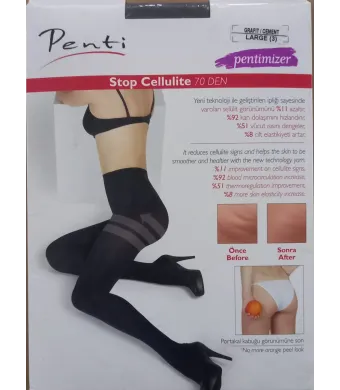 Dres dama Stop Cellulite penti,Engros (2, Gri Inchis)